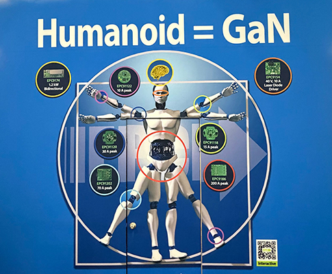 “Solve the hardest problem first,” Alex Lidow on winning the GaN race
