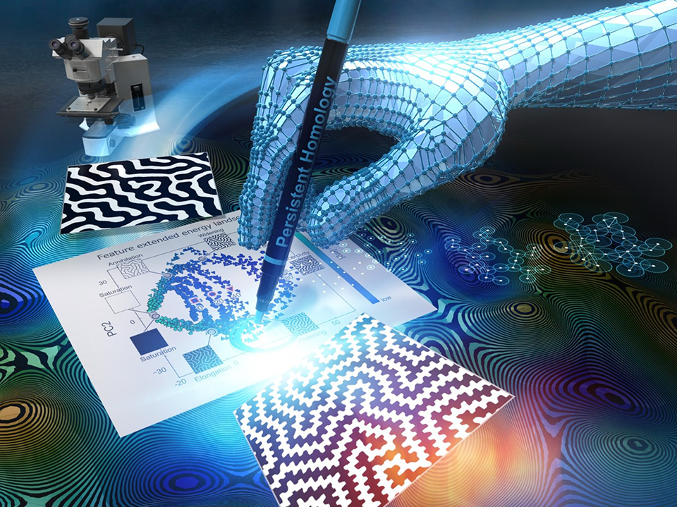 Researchers use AI to study magnetic loss in electric motor materials